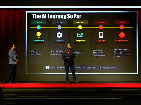 Future of Hotel Discovery — Powered by GenAI